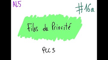 #16a-Les files de priorités