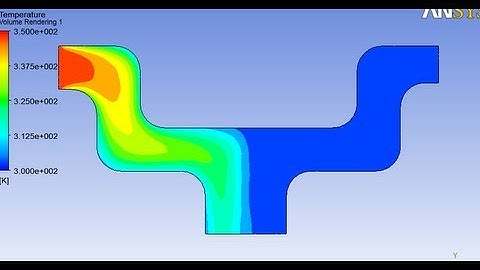 Hot and cold water mixing in ANSYS Fluent