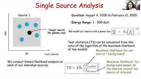 Galaxy Mergers Collectively Illuminate the Gamma-Ray Sky
