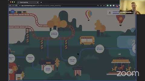 ATOM Learning Platform Demonstration
