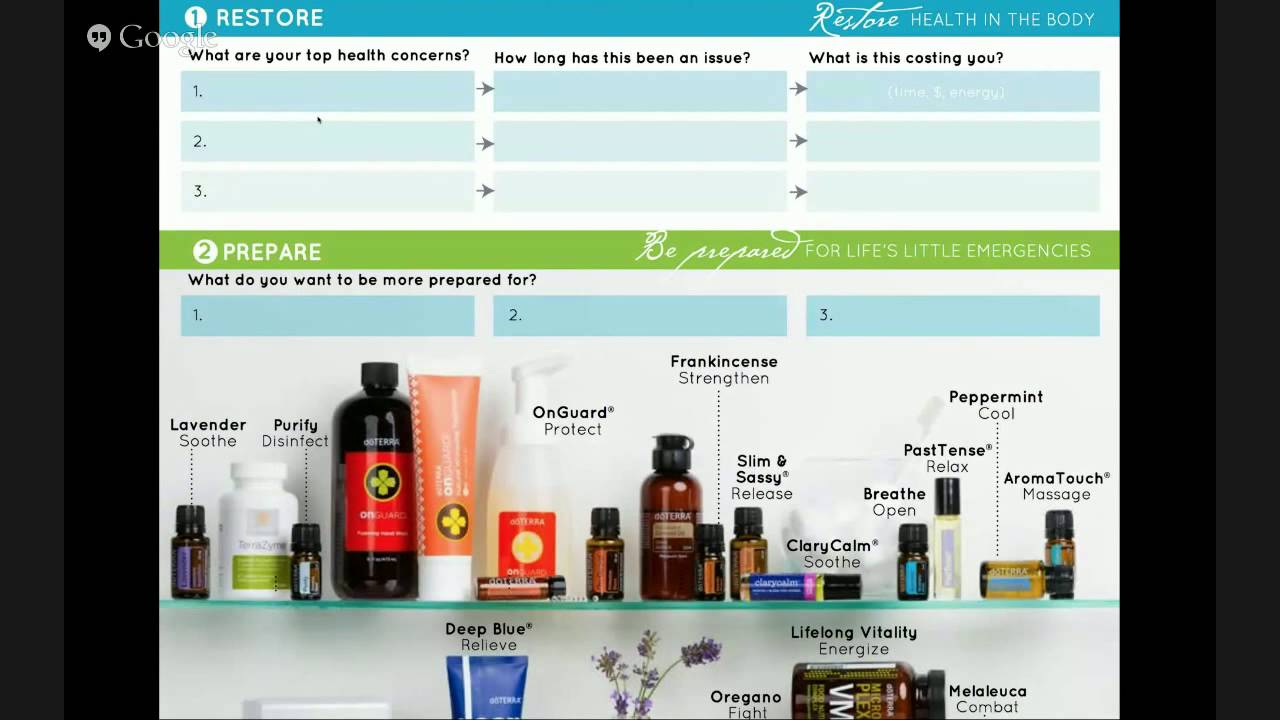 Medicine Cabinet Transformation Webinar ringing in the ears after waking up
