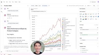 AI in Omni, backed by a semantic model for accuracy