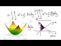 Video3202 - Properties of Double Integrals