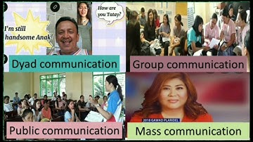 Speech Context and Speech Style