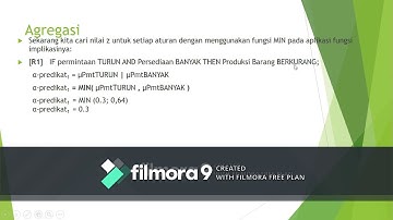 Logika Fuzzy: Belajar Metode Tsukamoto