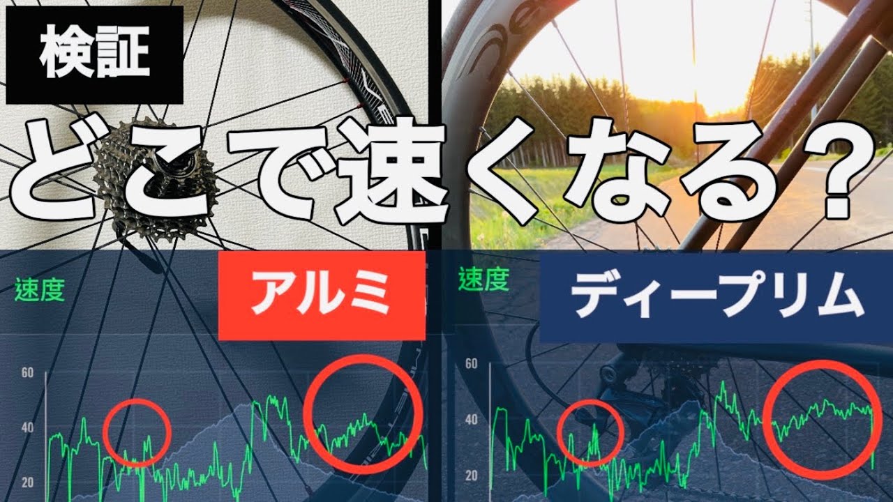 検証】ディープリムホイールは週末ローディーにも効果があるのか