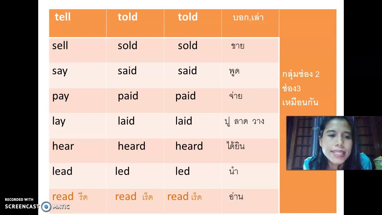 กริยาสามช่องท่องง่ายมากๆ  Irregular verb