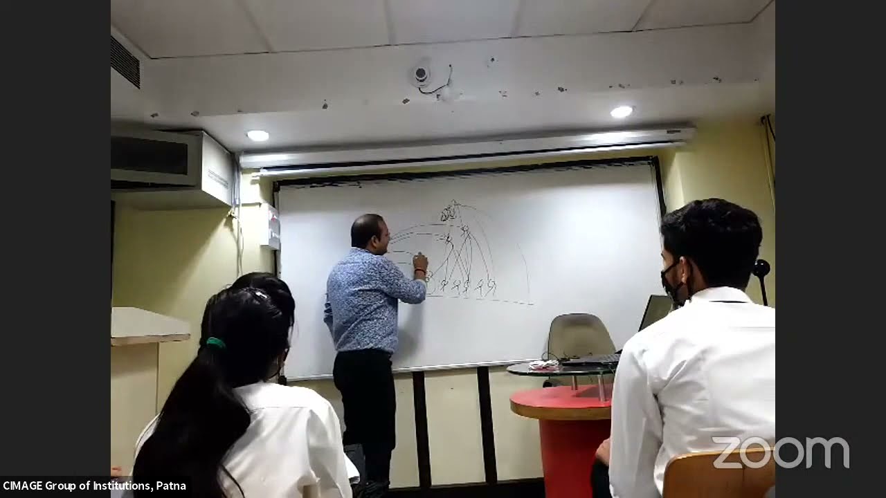 Interaction with Director Sir - YouTube