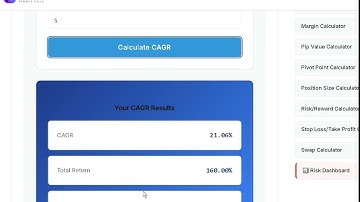 How to use CAGR Calculator to calculate compound annual growth rate for your investments