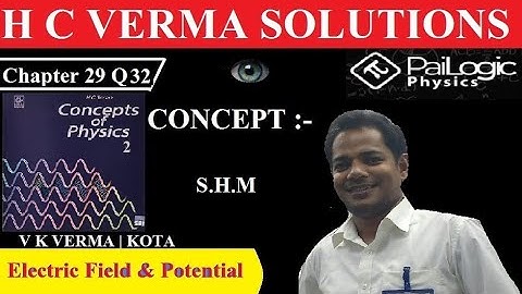 Two particles A and B, each carrying a charge Q, are held fixed with a separation d between them. A