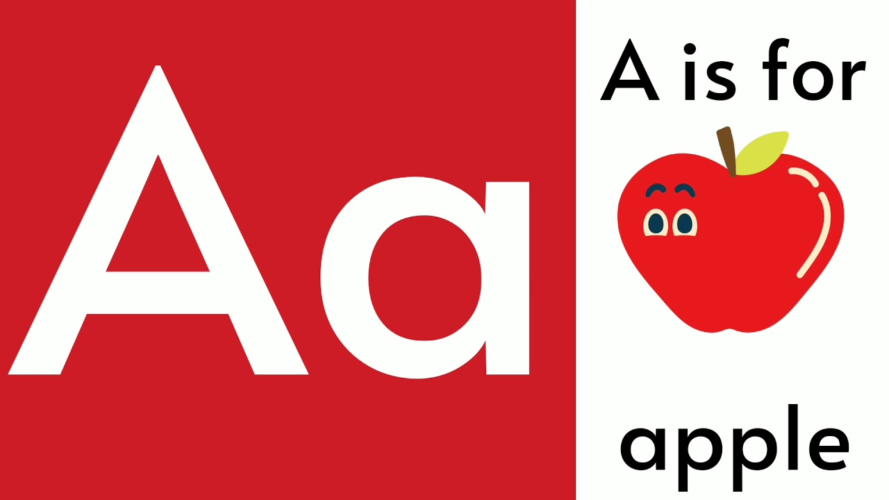 ABC's Learn The Alphabets Alphabet Recognition Alphabet Letters