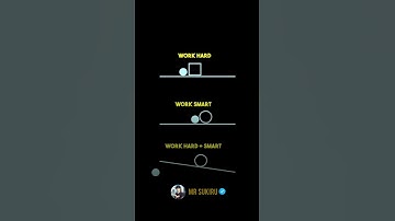 Ditch the Myth: Why Hard Work Alone Isn