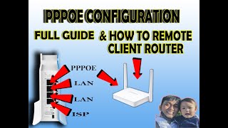 MIKROTIK PPPOE CONFIGURATION & HOW TO REMOTE CLIENT ROUTER