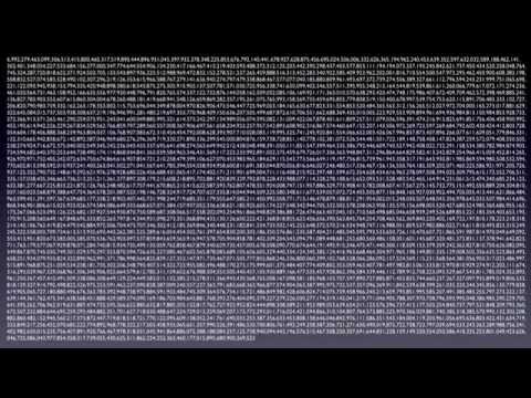 How the RSA algorithm works, including how to select d, e, n, p, q, and φ (phi)