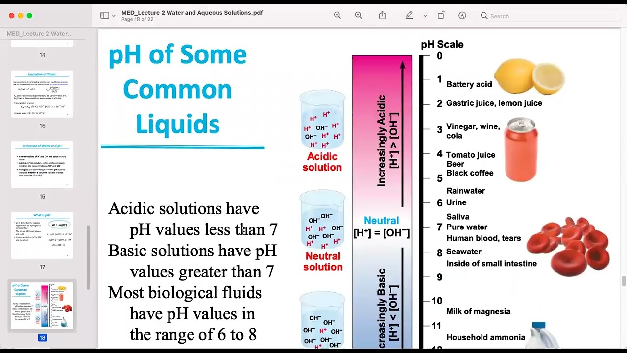 شرح كيمياء حيوية المحاضرة الثانية جزء ثانى  Water and Aqueous Solutions