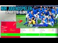 FIFA 20 : NUR MIT JUGENDSPIELERN DIE CL GEWINNEN !!! 👶🏆 Macclesfield Special Sprint To Glory