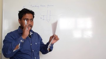 Shallow Foundation (T)- Part 2