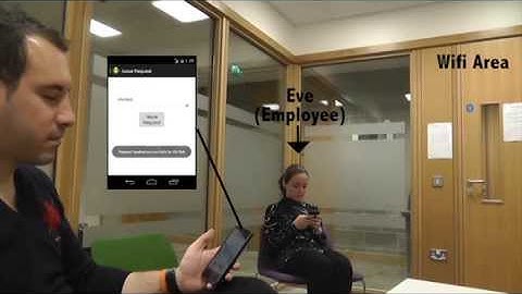Ariadne: Topology Aware Adaptive Security for Cyber-Physical Systems