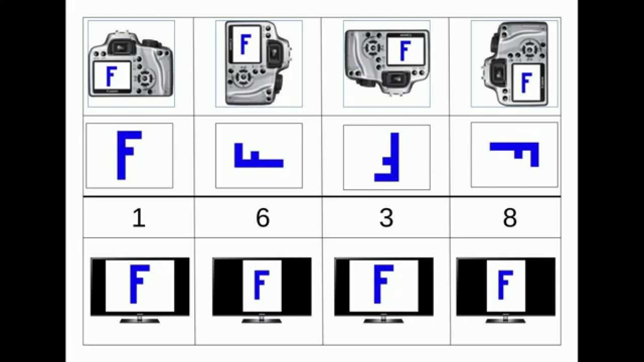 Jpeg Orientation