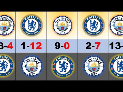 MANCHESTER CITY VS CHELSEA 2000-2023 HEAD-TO-HEAD RECORD | CHELSEA x MAN CITY