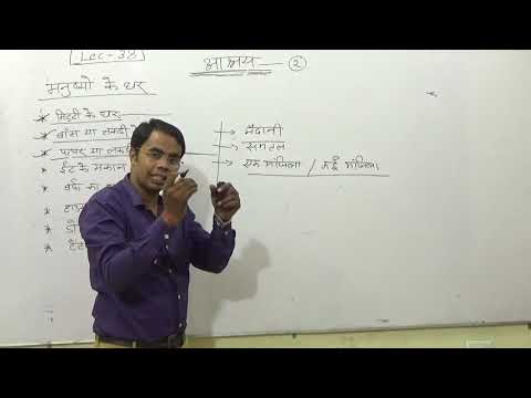 CTET ENVIRONMENT LEC-38 - CTET ENVIRONMENT LEC-38
