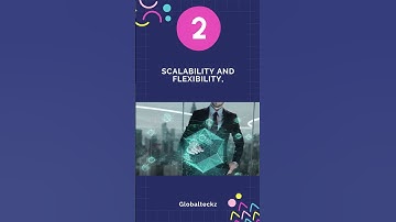 5 #Essential #Features of #Modern #ERP #Software #youtubeshorts