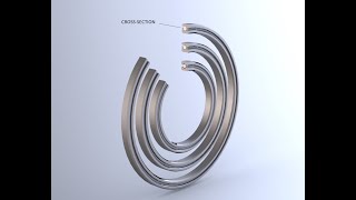 What are Thin Section Bearings?