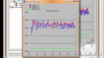IT Guru Lab 4: The Ethernet Network (part 6)