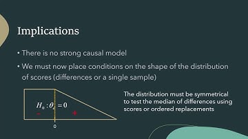Permutation Tests