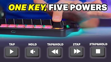 Upgrade the way you type with Superkeys