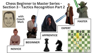 Beginner to Master #22 - Tactics Recognition Part 2 - Chess Series