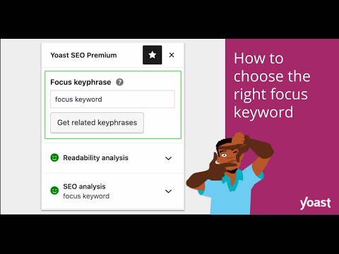 15   Keyword Analysis with Yoast SEO