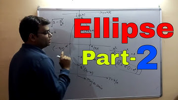 Ellipse |Part-2 |For IIT JEE/JEE MAINS|By-Ajit Sharma Sir(Ex Faculty FIITJEE,SUPER 30)