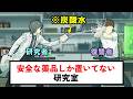 安全な薬品しか置いてない研究室【コント】【アニメ】