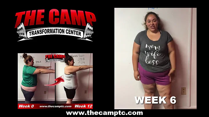 Lancaster Fitness 12 Week Challenge Results - Manu...