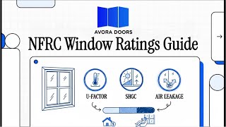 How to read NFRC ratings on a window and Doors ?