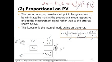 Lecture 6: Modifications to the standard PID from