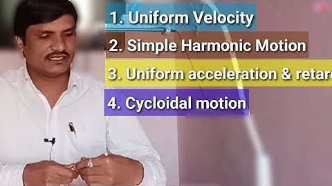 Types of Followers Motions with explanation |  Kinematics of Machinary - Cams and Followers