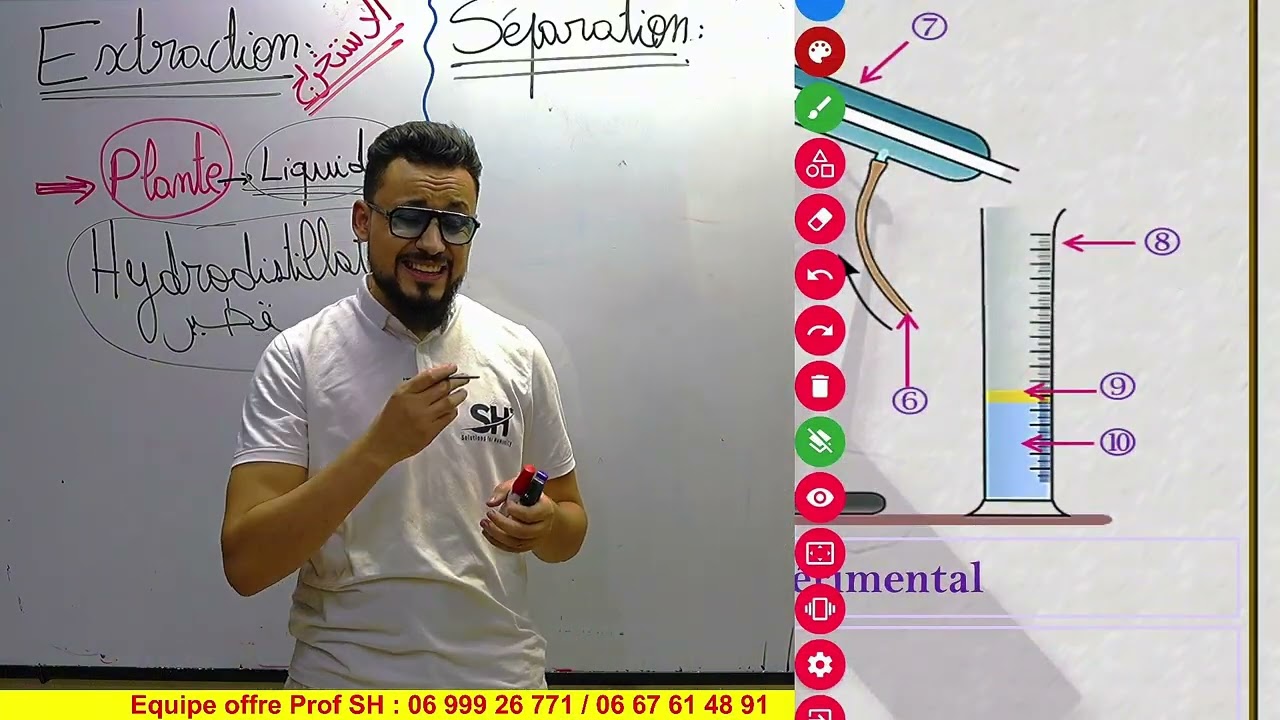 TC EXTRACTION,SEPARATION ET IDENTIFICATION DES ESPECES CHIMIQUES. PARTIE 1