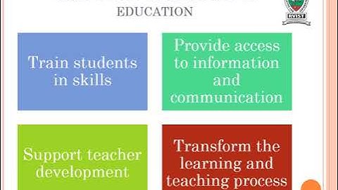 ICT Integration in Education