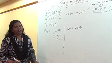 Chomsky Normal Form- problem and solution