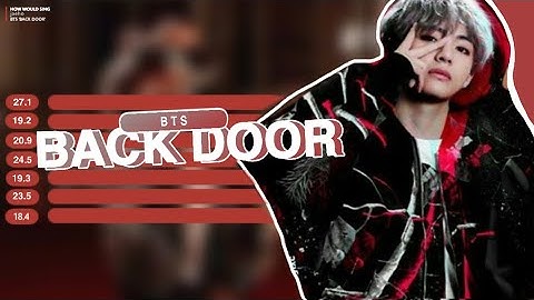 How would BTS sing BACK DOOR by Stray Kids