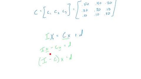 2.6 - The Leontief Input-Output Model