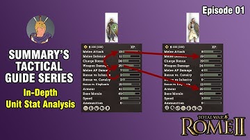 In-Depth Unit Stat Analysis - ROME 2 Total War ~ TACTICAL GUIDE SERIES [Divide Et Impera] #1
