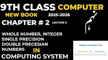 data representation in computer system integer number whole number class 9 computer new book 2025