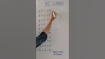 Table of 8 l  Maths tricks by NJ Classes #shorts #table #tables #shortvideo #njclasses
