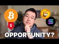 Is This A Buying Opportunity for $BTC / Alts?