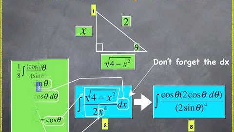 Integration with Trigonometric Substitution example #2