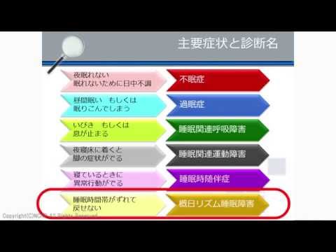 睡眠障害の診断と治療の最前線＿睡眠障害の診断と治療の実際