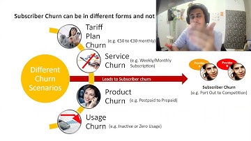Power BI End to End Project -Churn Analysis-  Business Understanding- Part I - By Balaram Panigrahy